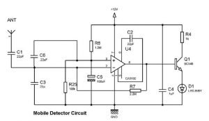 cell phone detector5.engineeringprayog.com