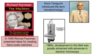 nanotechnology1-engineeringprayog.com