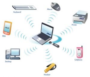 wireless technology1-engineeringprayog.com