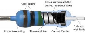 metal film resistor-engineeringprayog.com