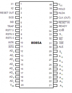 8085 pin diagram-engineeringprayog.com
