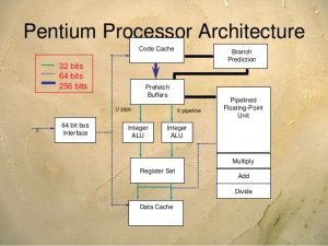architecture-of-pentium-engineeringprayog.com