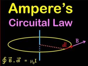 formula of Amperes Law-engineeringprayog.com