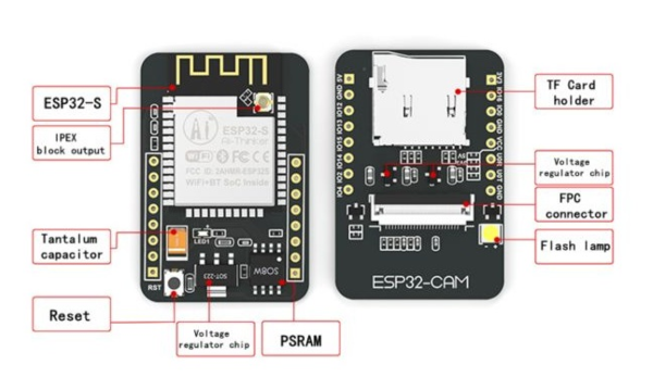 Ai Thinker ESP32 CAM Development Board WiFi+Bluetooth with OV2640 Camera Module - Image 6