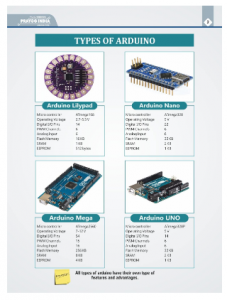 Arduino Beginners Guide Book – Basic Robotics Book, Learn Innovation ...